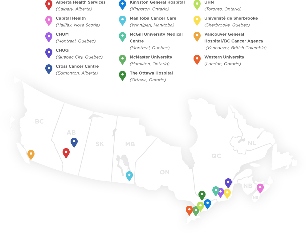 Canadian bladder cancer information system Bladder Cancer Canada