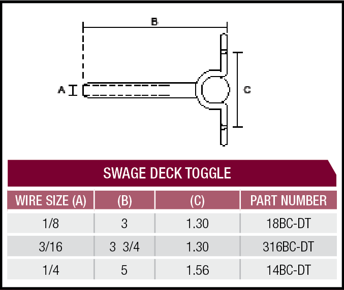 Swage Toggle and Deck Toggle Swage Blair Corporation