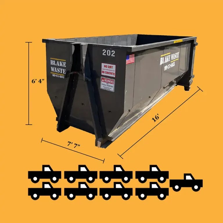 What Size Dumpster Do You Need? A Guide To Choosing The Right Dumpster