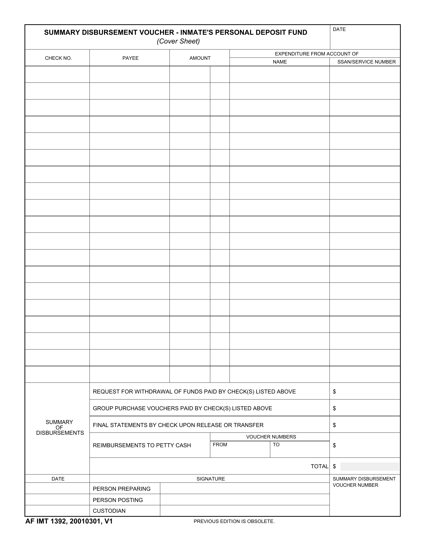 AF Form 1392 Summary Disbursement Voucher Inmate'S Personal Deposit