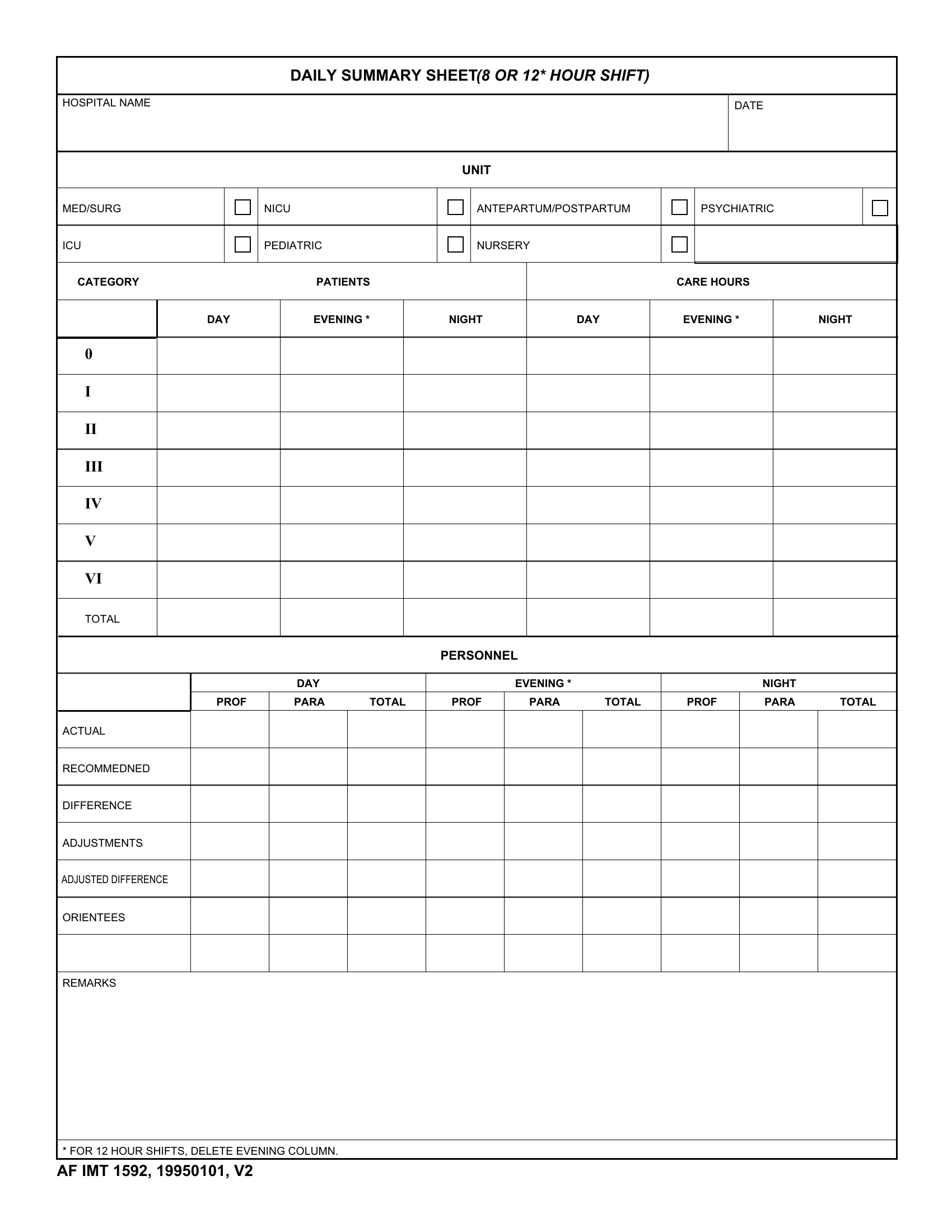 AF Form 1592 Daily Summary Sheet (8 or 12 Hour shift) Forms Docs