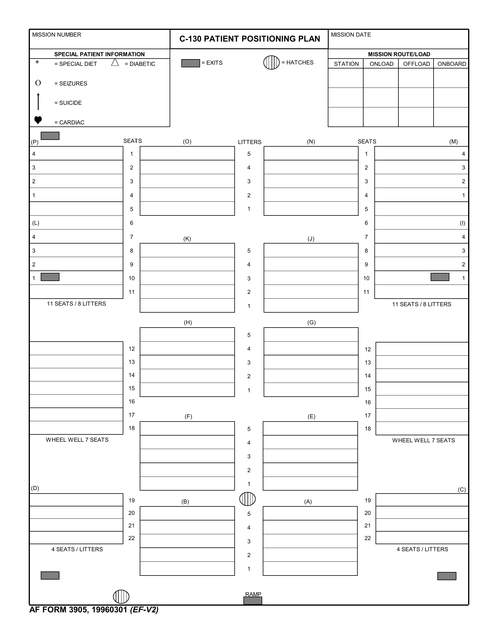 AF Form 3905 C130 Patient Positioning Plan (LRA) Forms Docs 2023
