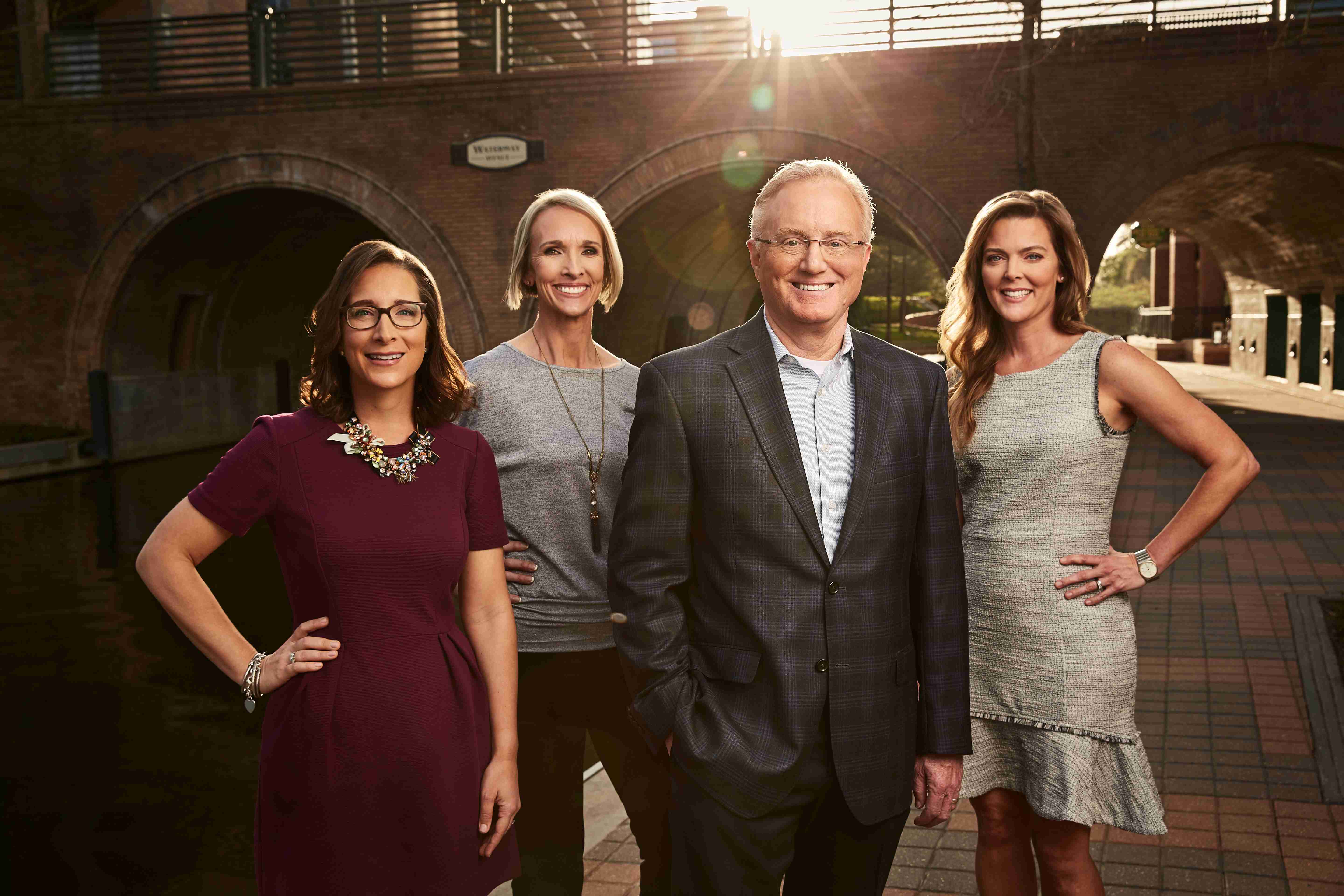 Outsourced CFO Services The Woodlands and North Houston