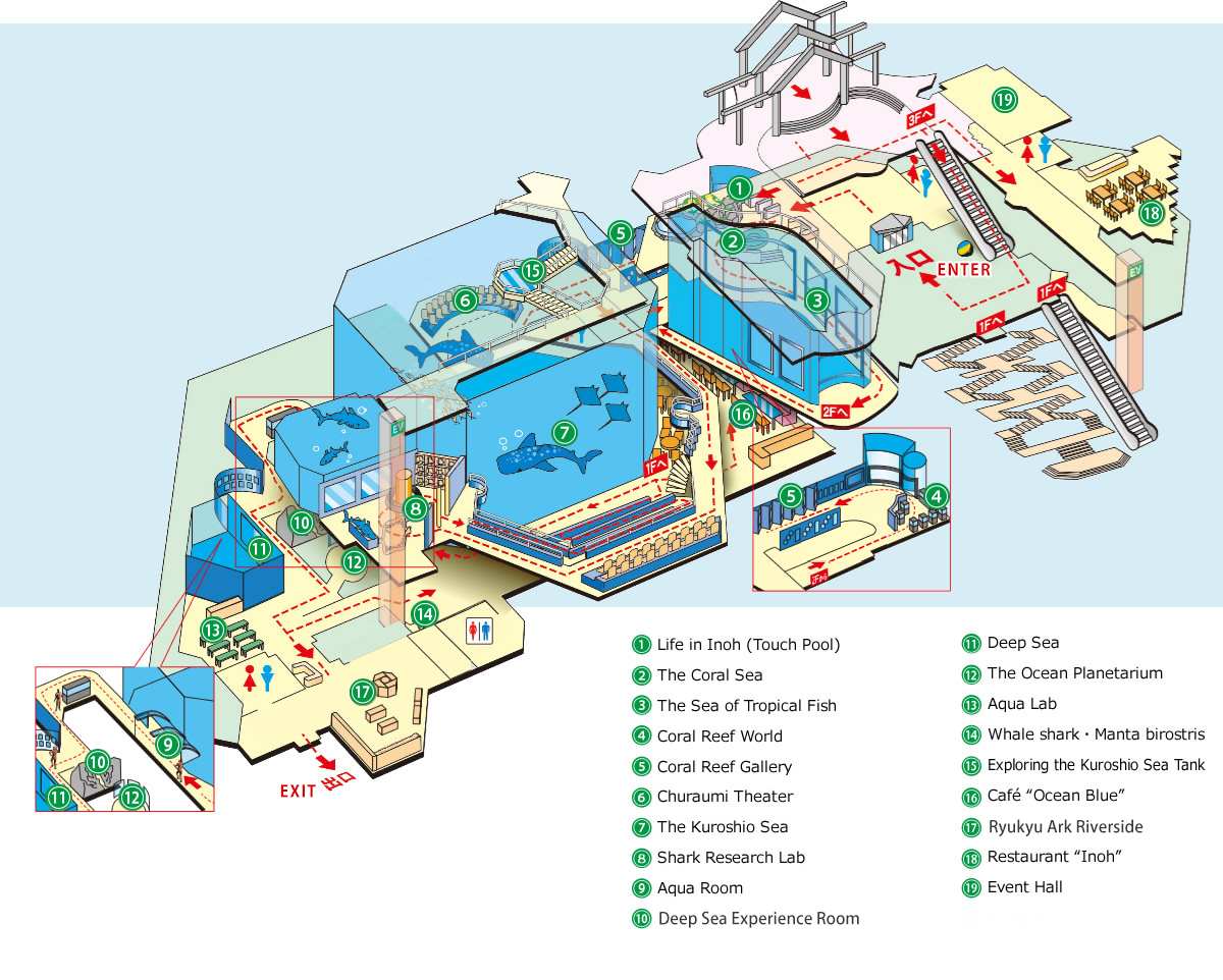 Oceans Meet On Land Aquariums BlARROW