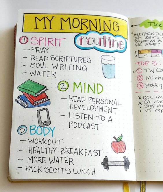 30+ Bullet Journal Ideas That Will Keep Your Life Organized All Year Long