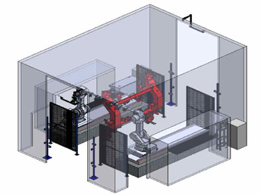 Automatic Painting Systems, Automatic Painting Systems Manufacturers