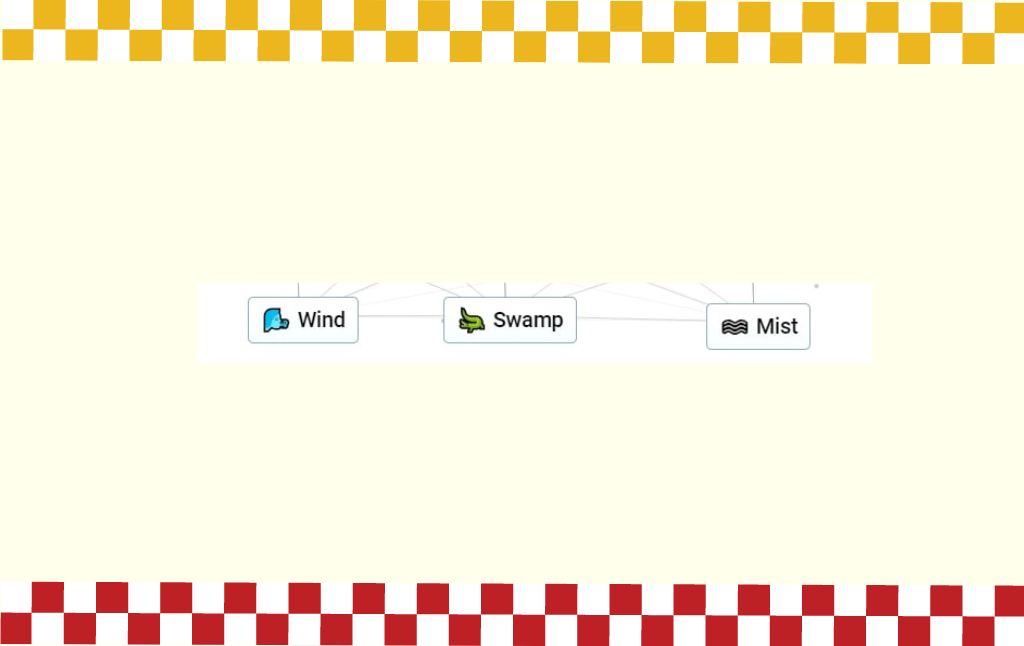How to Make Mist in Infinity Craft - Blasterjunkies