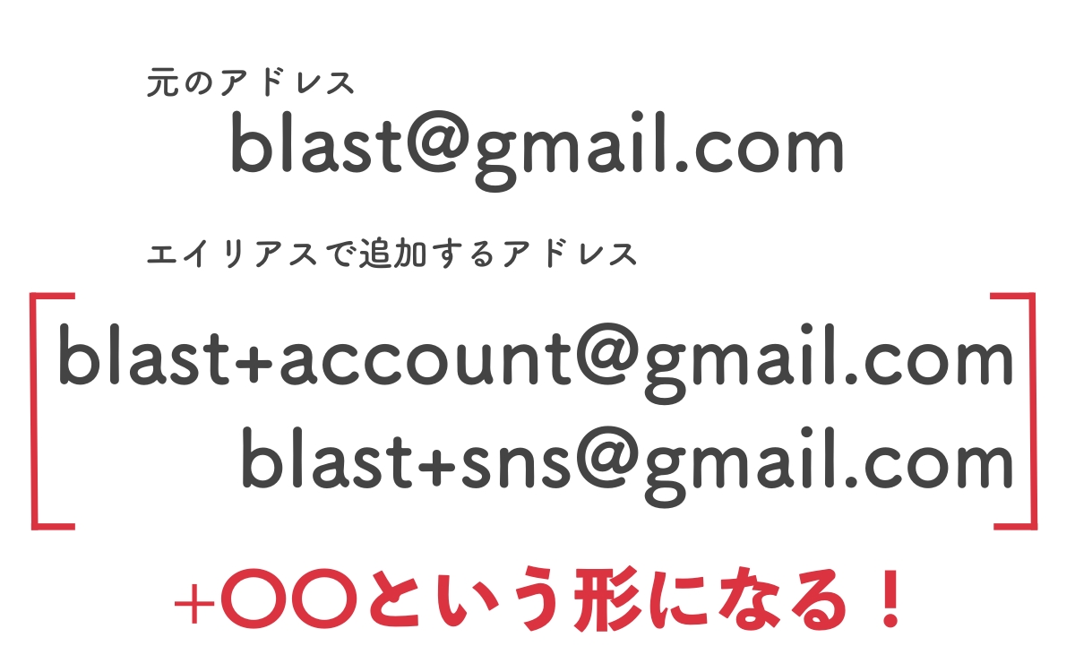 Gmailのエイリアス機能とは？ 使い方や設定手順をまとめました blastmail Official Blog
