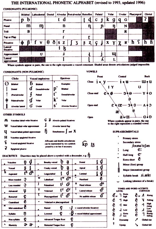 Please Spell Your Name gettsnow