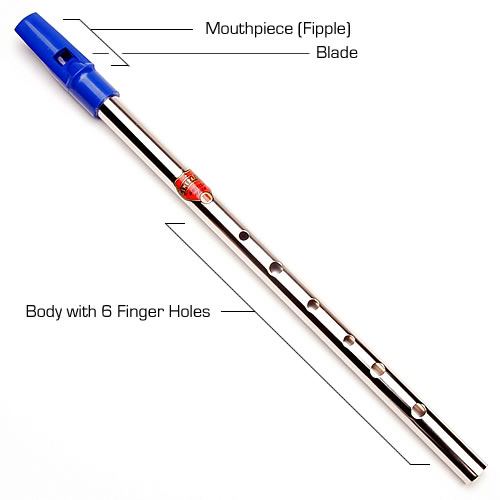 Foundational Tin Whistle Course Blayne Chastain
