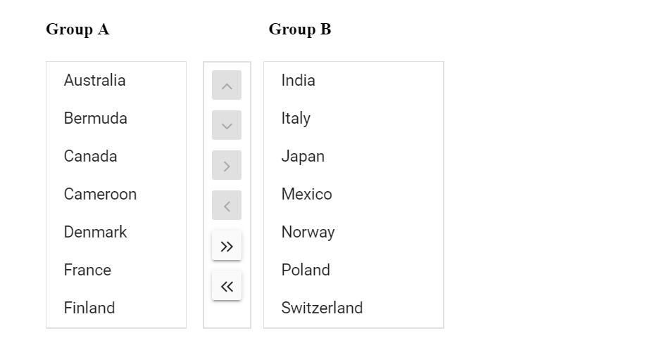 Dual ListBox in Blazor ListBox component Syncfusion