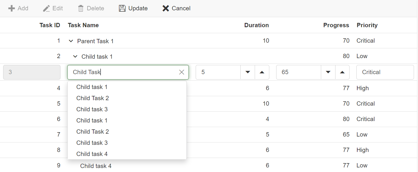 Cell Edit Types in Blazor Tree Grid Component Syncfusion