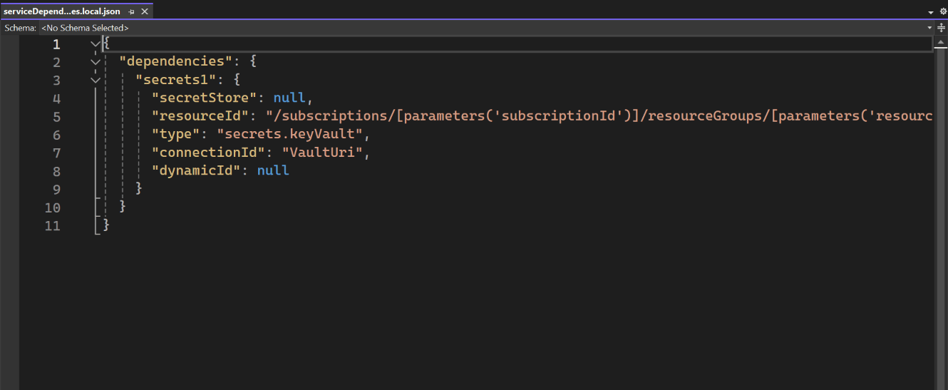 Can you keep a secret? Aviation