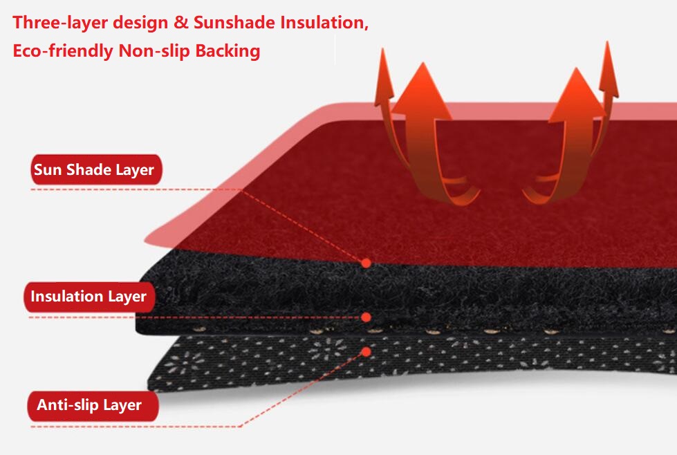 Dashboard Fabrics Carpets and Mats