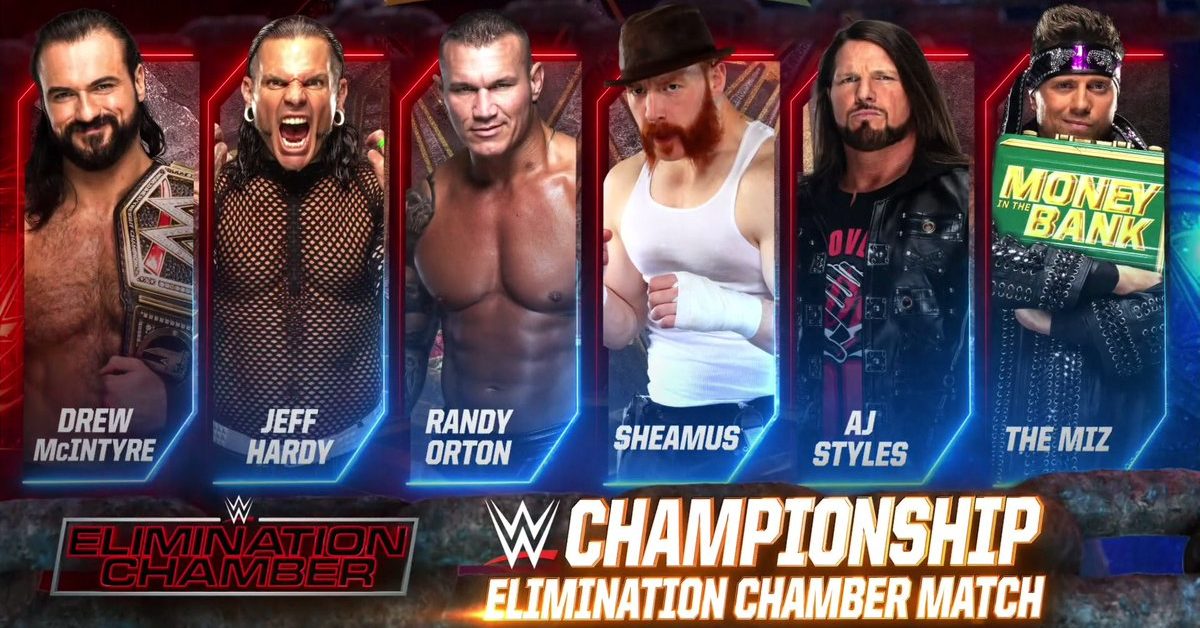 Drew McIntyre to Defend WWE Championship Inside Elimination Chamber