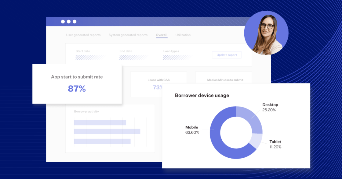 The power of loan application analytics with Blend Reporting Blend