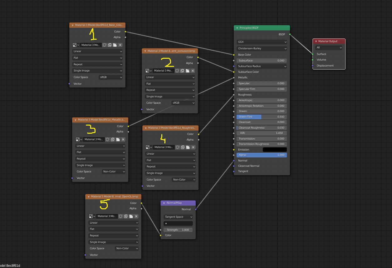 Blender Export FBX with Texture Bí Quyết Xuất File Mượt Mà Cho Người Mới