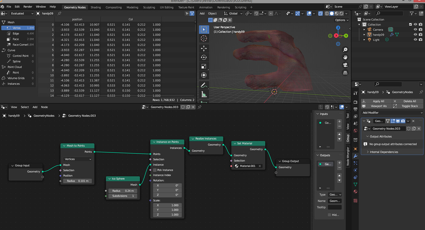 Viewing Attributes of Point Cloud data sets Basics & Interface