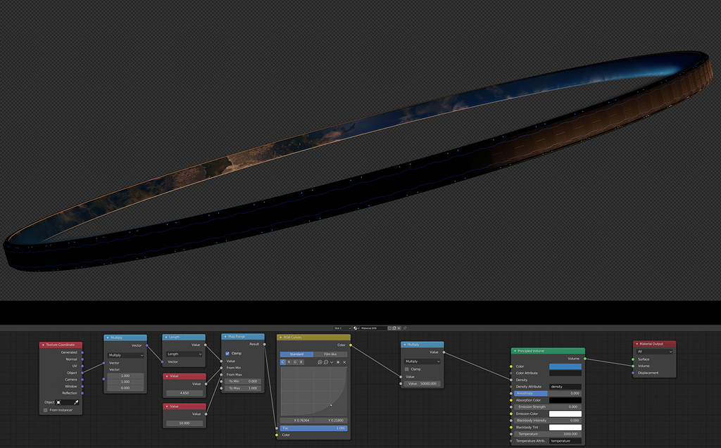 If you were to improve this cylindrical volumetric atmosphere Materials and Textures Blender