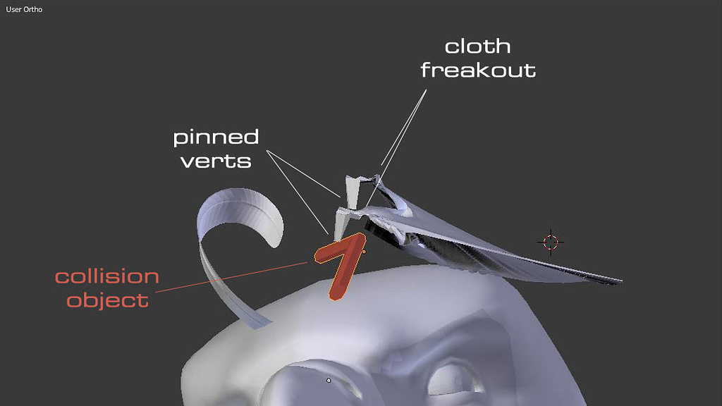 Collision object inner/outer values vs cloth sim collision settings