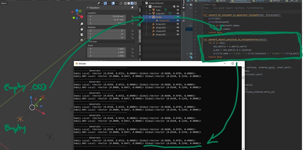 Local to global coordinates Python Support Blender Artists Community