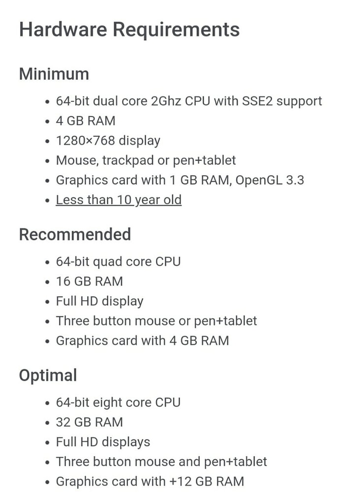 What Does Each Hardware Element do for Blender? Technical Support