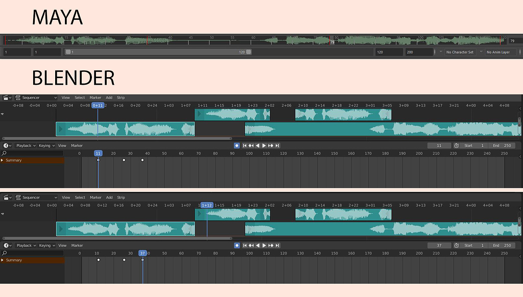 Audio Waveform in my Timeline? Animation and Rigging Blender