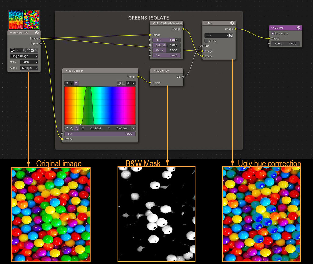 Selective Color Correction node group (difficulty isolating the colors properly) Compositing