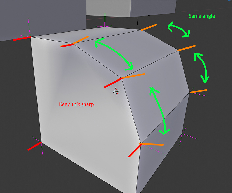Vertex normal editor blender 2.8 Modeling Blender Artists Community