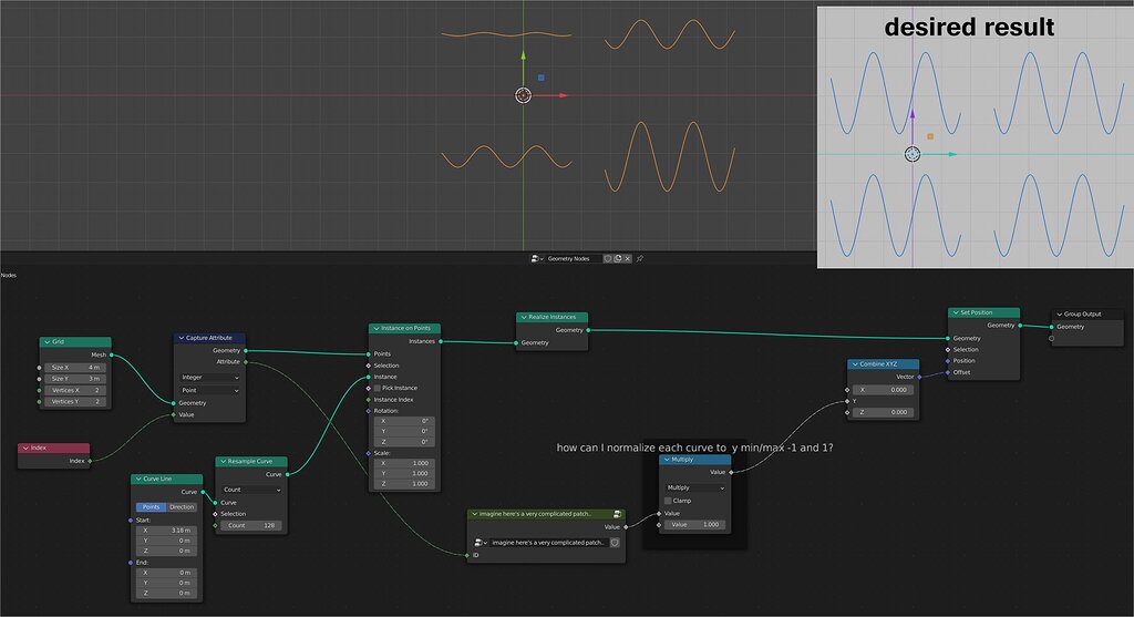 Normalising 2d waveforms Modeling Blender Artists Community