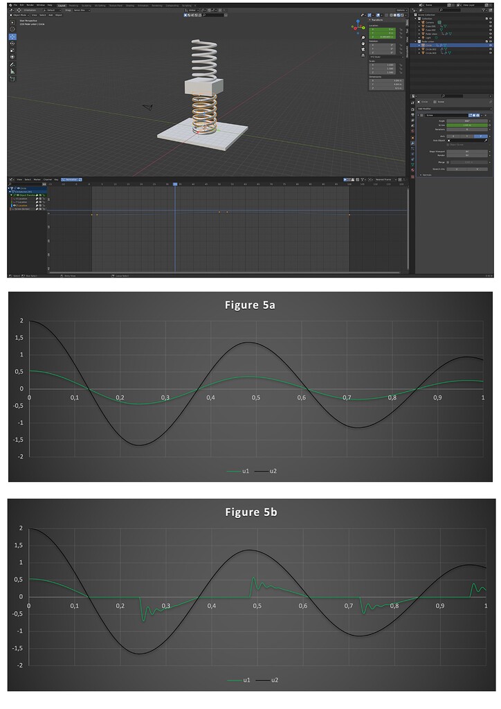 Importing time and location points for animating Animation and