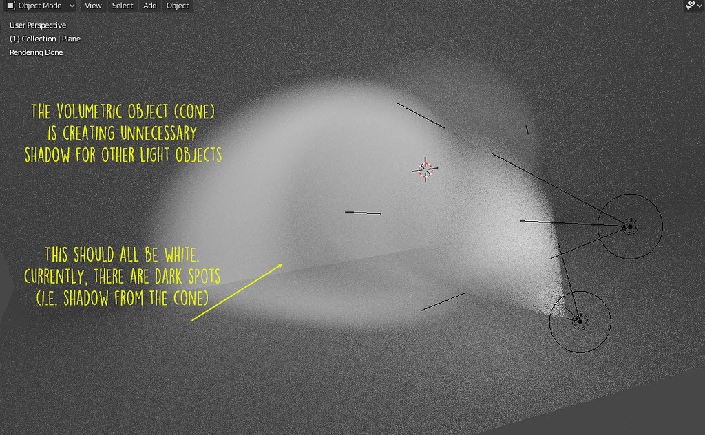 Unnecessary Shadow from a Volumetric Object Lighting and Rendering