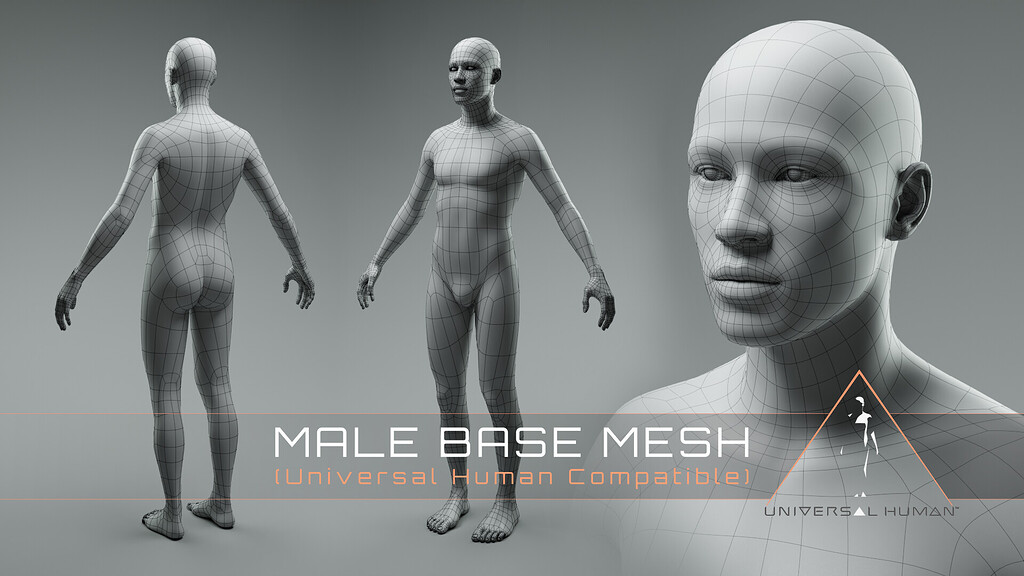 Character retopology Modeling Blender Artists Community