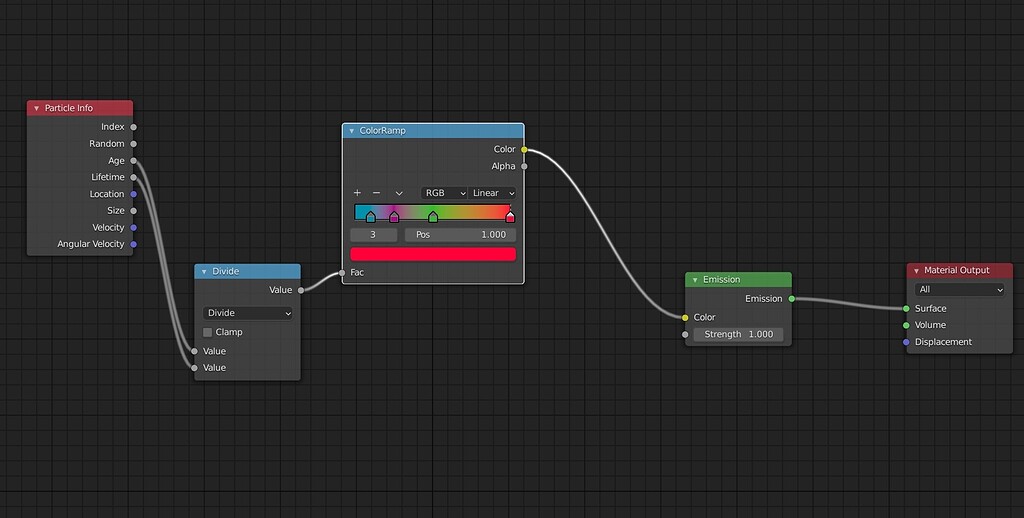 Particle info node not working on blender 2.9.3.6 with M1 silicon