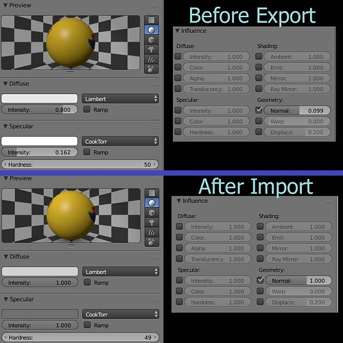 Small Blender Render OBJ Export/Import .MTL Issue Materials and