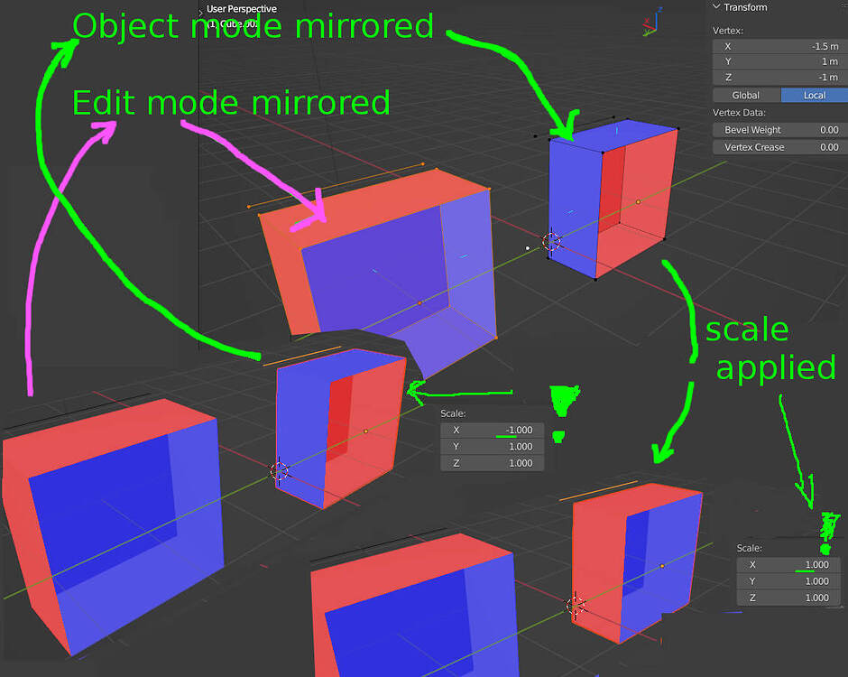 Join negatively scaled objects without having normals flipped