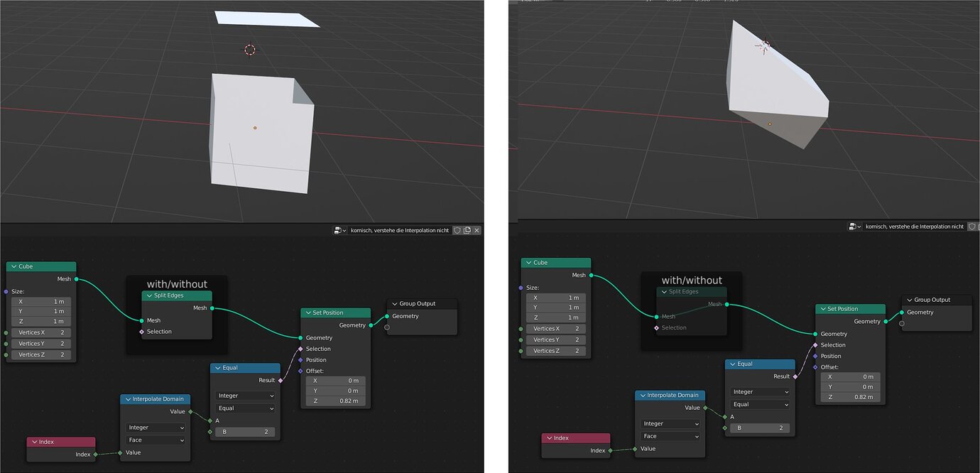 Understanding domain interpolation Modeling Blender Artists Community