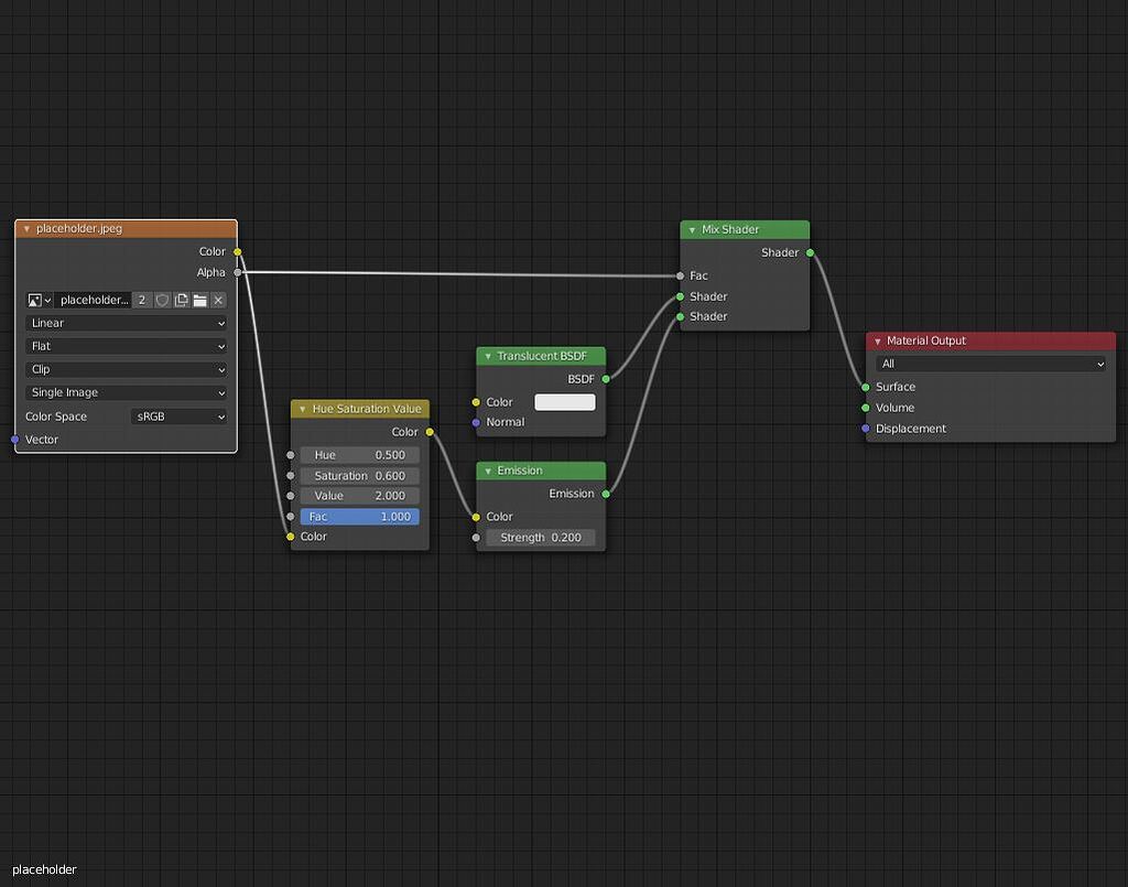 Using Path Light Node to hide background image to the camera