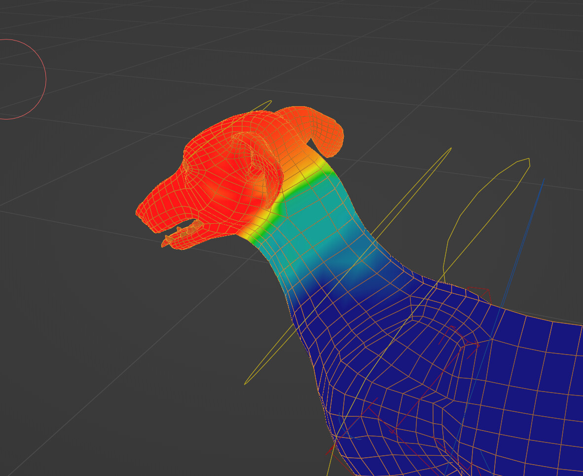 Need feedback and critique for my Rigify Dog rig Focused Critiques