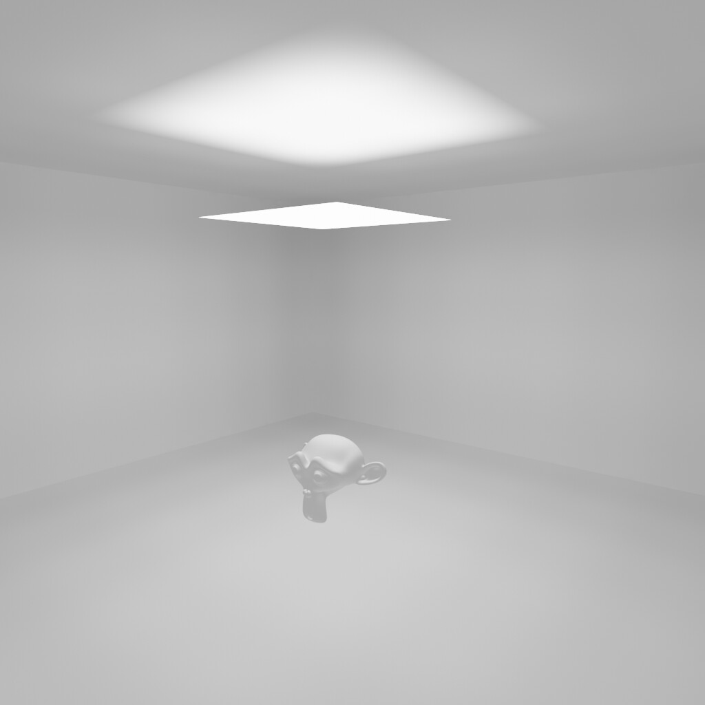 Shadows from Irradiance Volume probes Lighting and Rendering