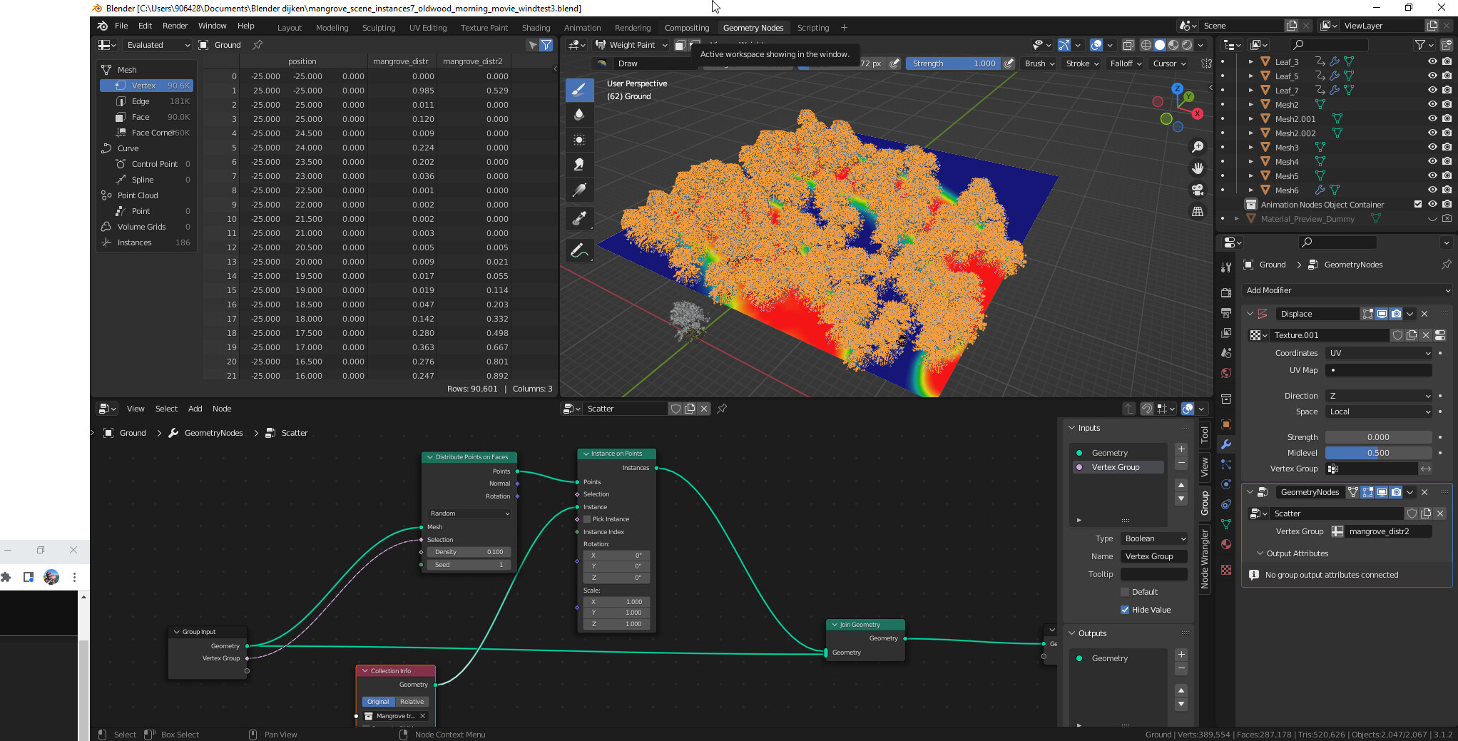 Geometry nodes distribute points on faces not following vertex group