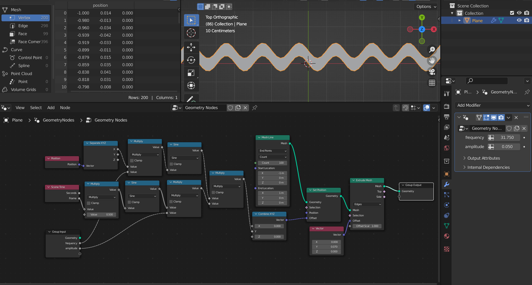 Standing wave animation in blender 4 by SterlingRoth Technical