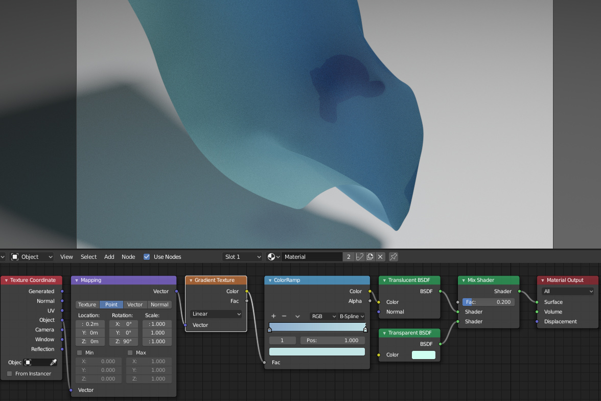 Transparent cloth Materials and Textures Blender Artists Community