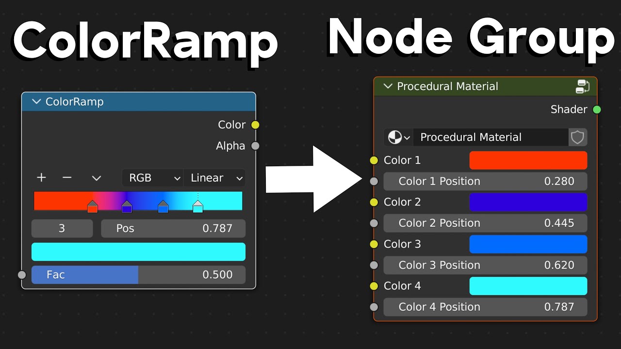 How to process a color ramp as an INPUT of a node group? Materials