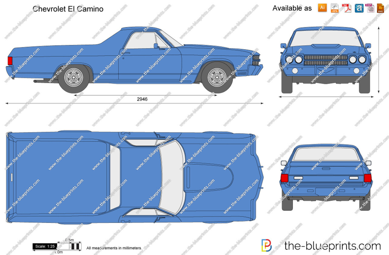 Modelling the guide mesh of a car Modeling Blender Artists Community