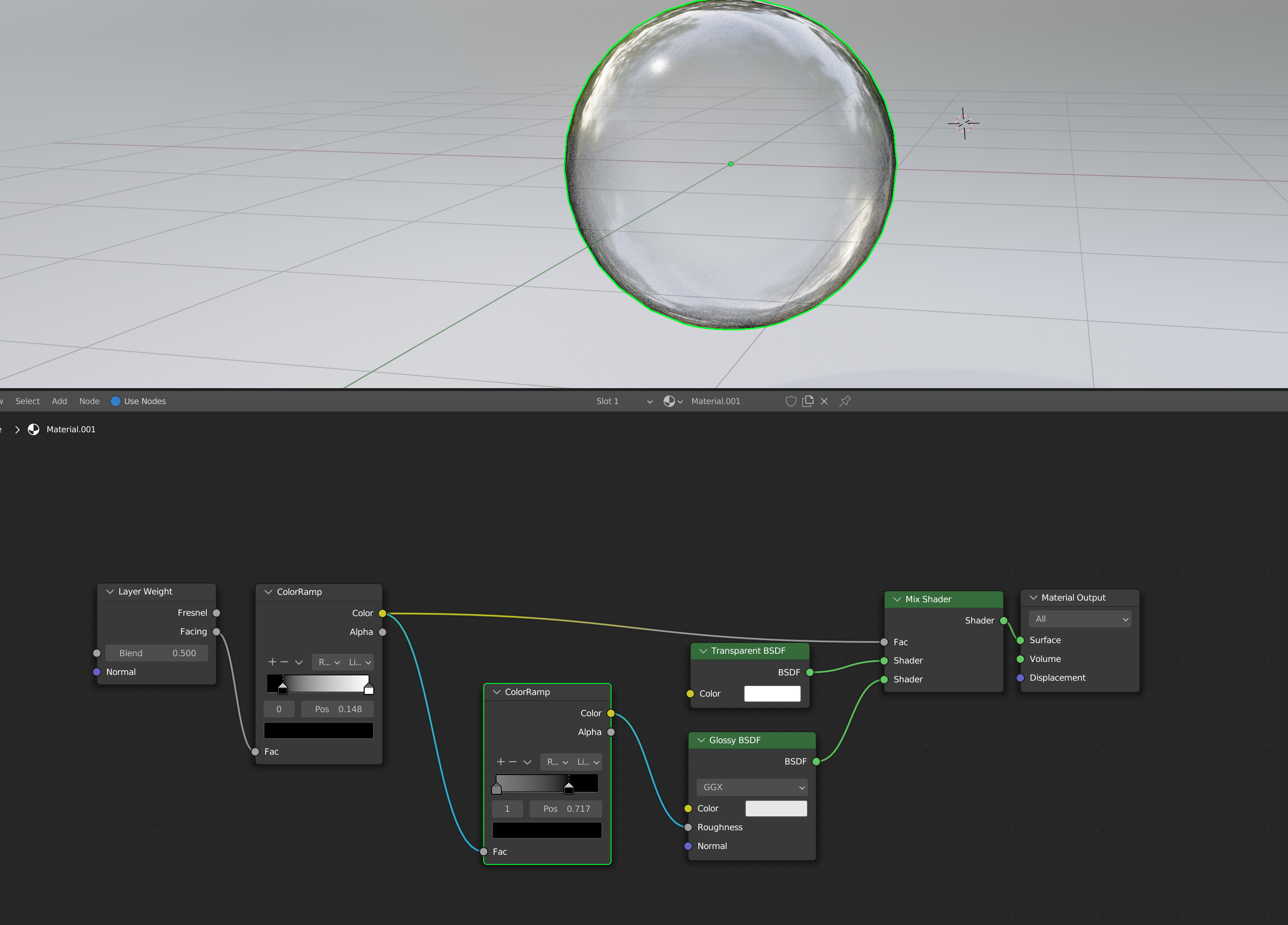 Fresnel weirdness Materials and Textures Blender Artists Community