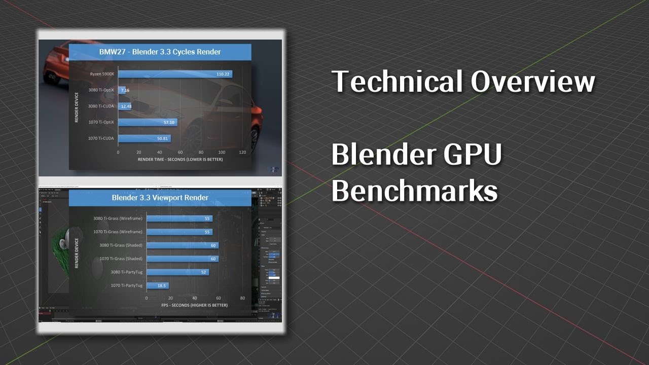 Regarding GPU Blender and CG Discussions Blender Artists Community