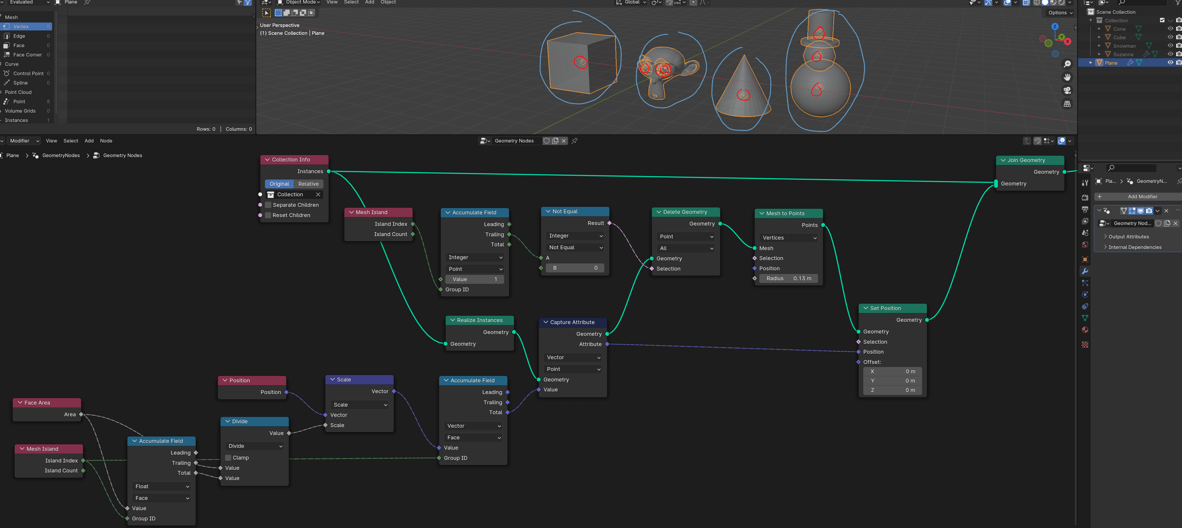 Geometry Nodes Centers of Bounding Boxes Modeling Blender Artists