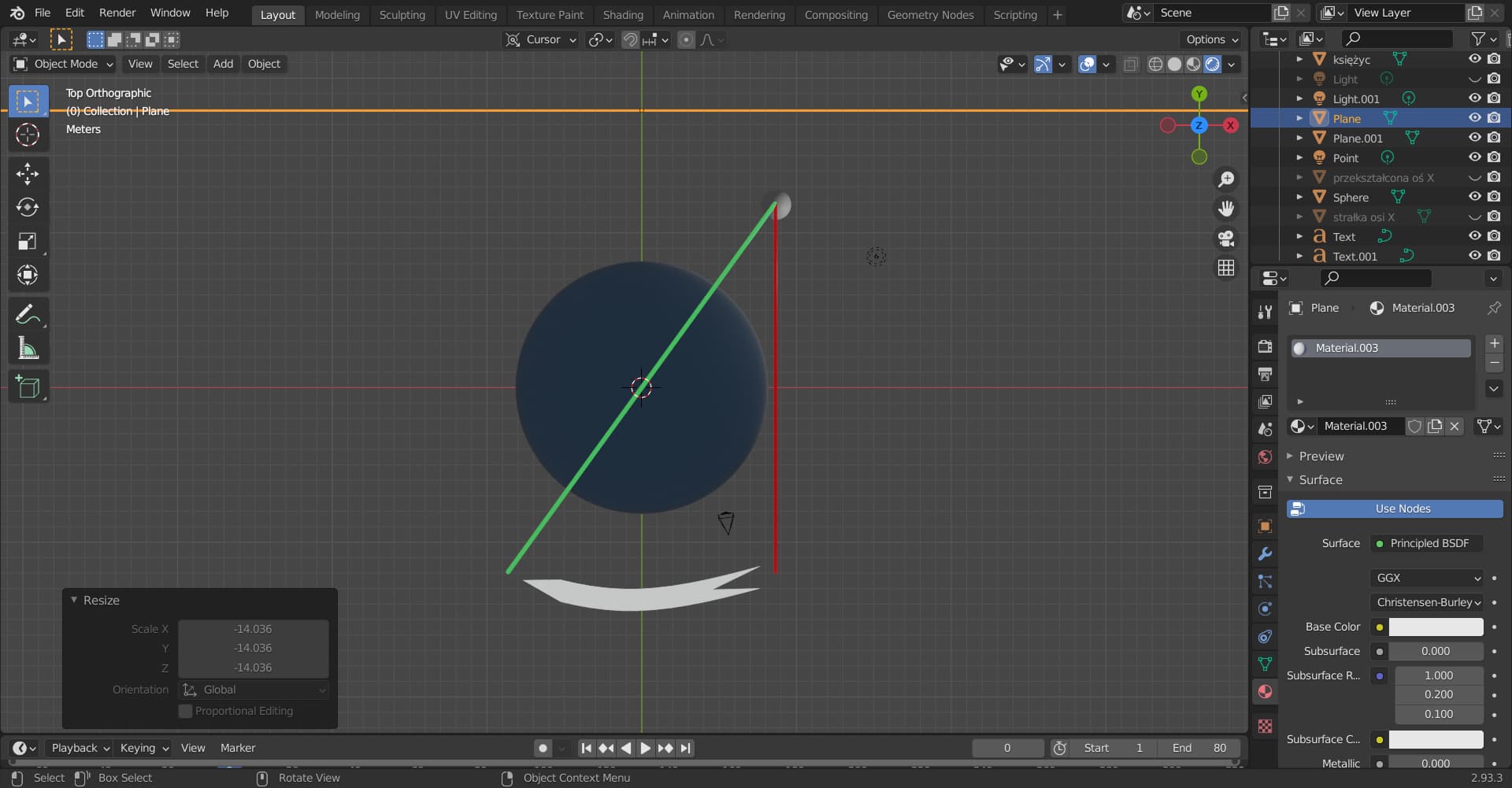 Rotation change/ composition manipulation Basics & Interface