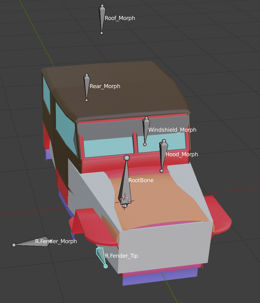 Symmetrize not working as expected Animation and Rigging Blender
